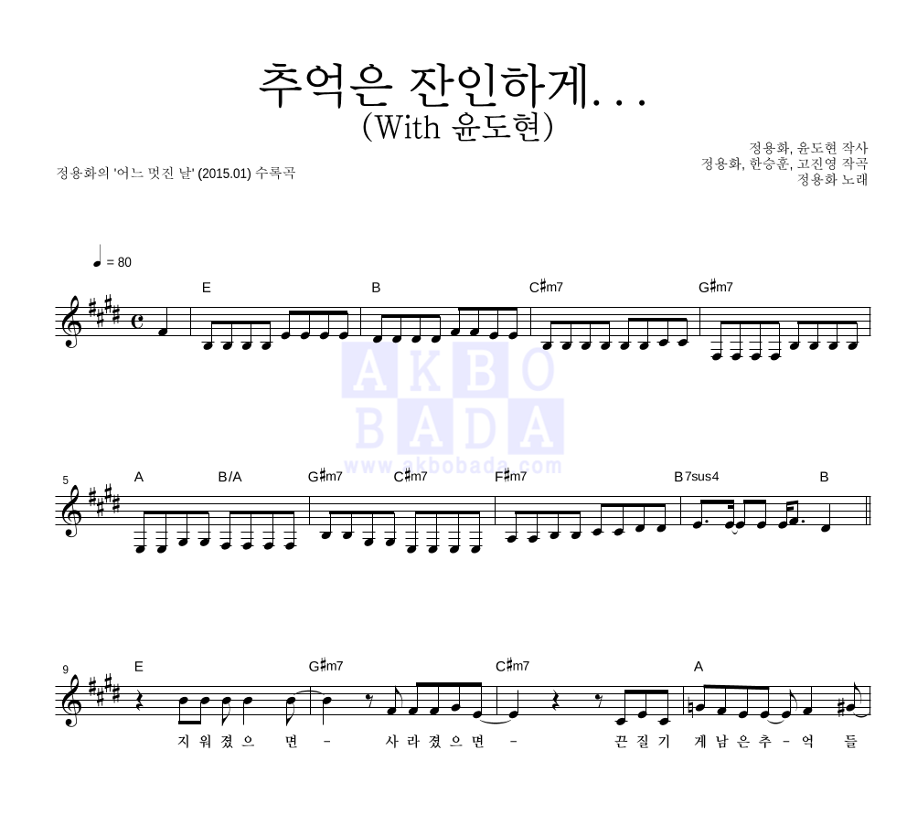 정용화 - 추억은 잔인하게... (With 윤도현) 멜로디 악보 