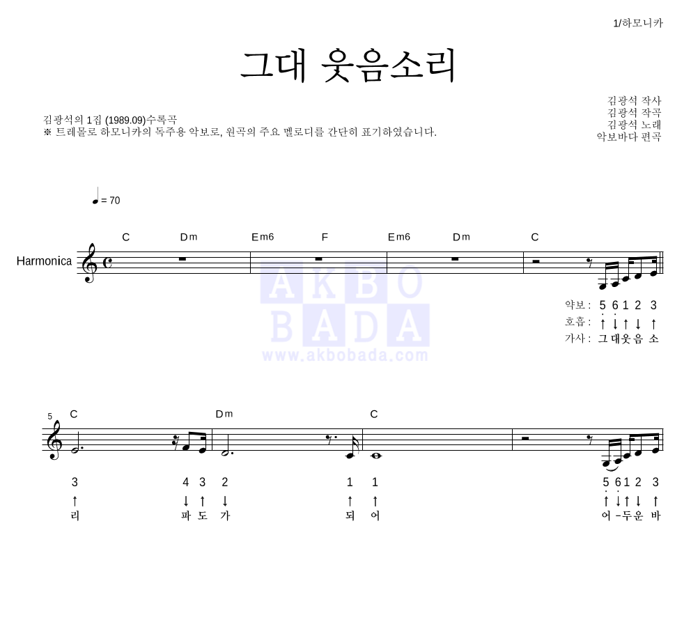 김광석 - 그대 웃음소리 하모니카 악보 