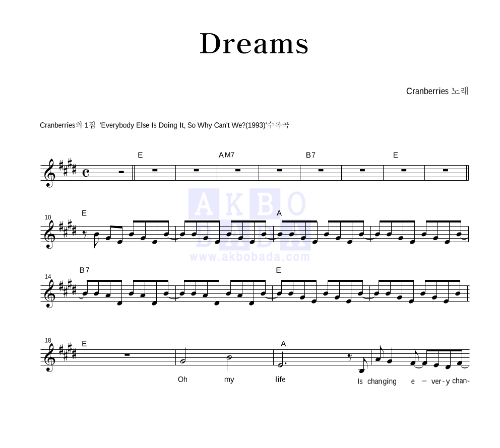 Cranberries Dreams Soundtrack At John Murawski Blog 2771