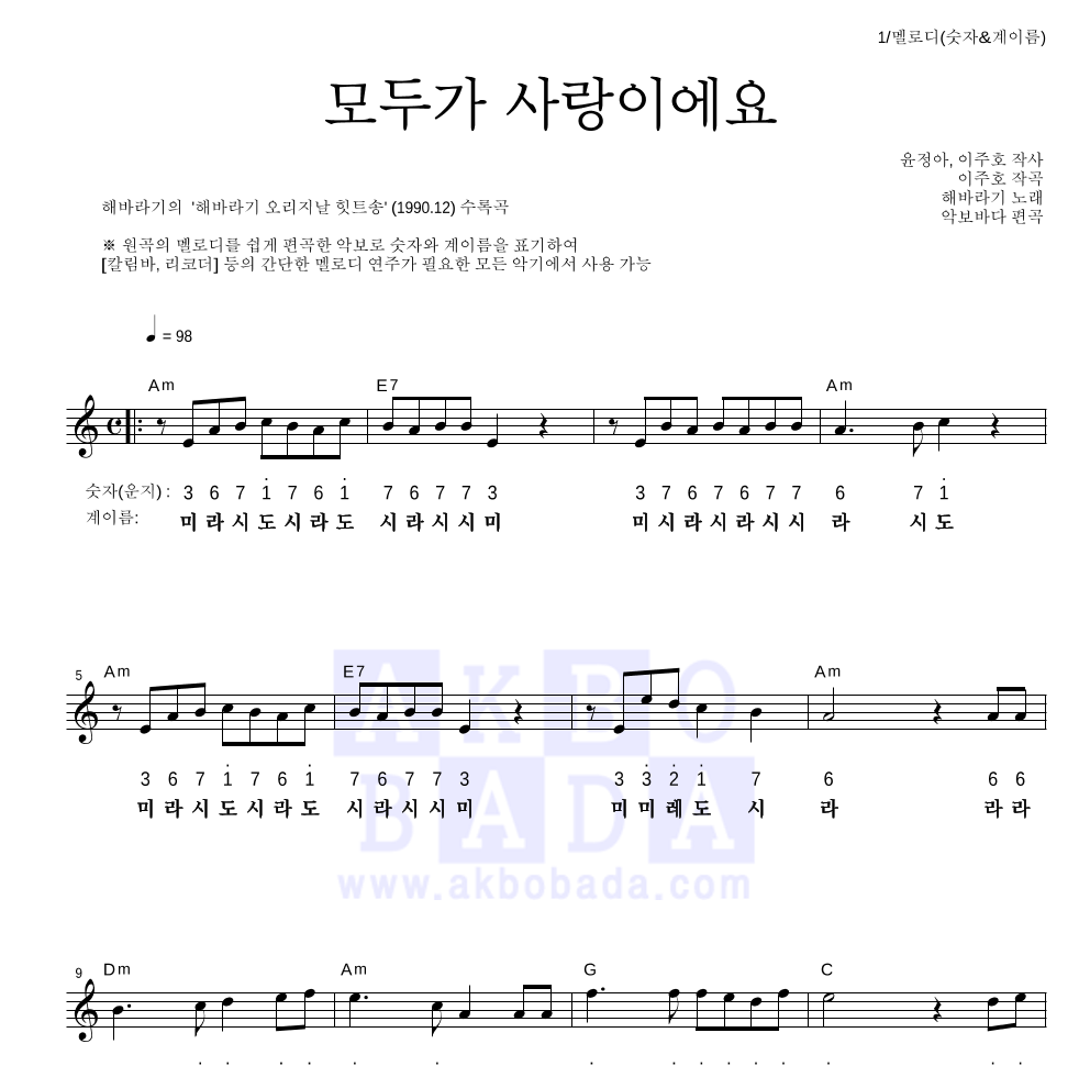 해바라기 - 모두가 사랑이에요 멜로디-숫자&계이름 악보 