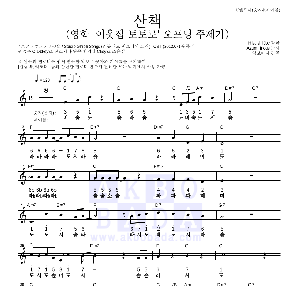 Inoue Azumi  - 산책 (영화 '이웃집 토토로' 오프닝 주제가) 멜로디-숫자&계이름 악보 