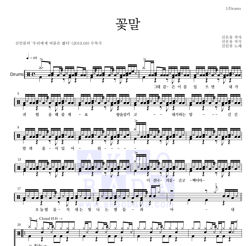 신인류 - 꽃말 드럼(Tab) 악보 