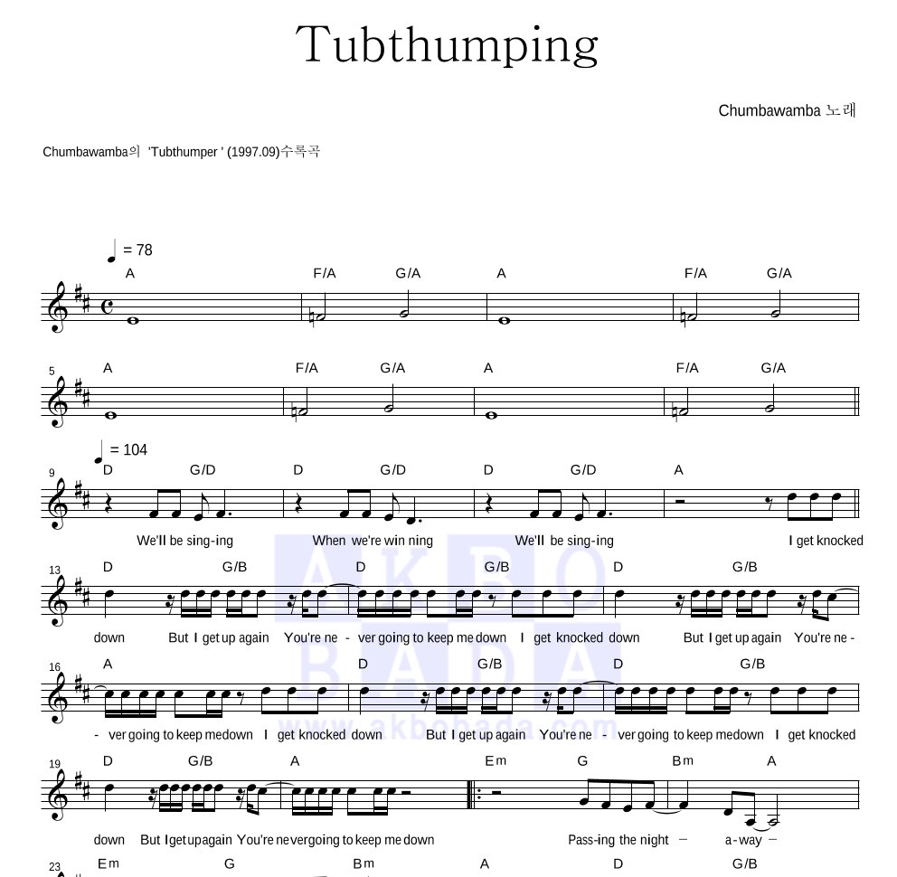 Chumbawamba - Tubthumping 멜로디 악보 