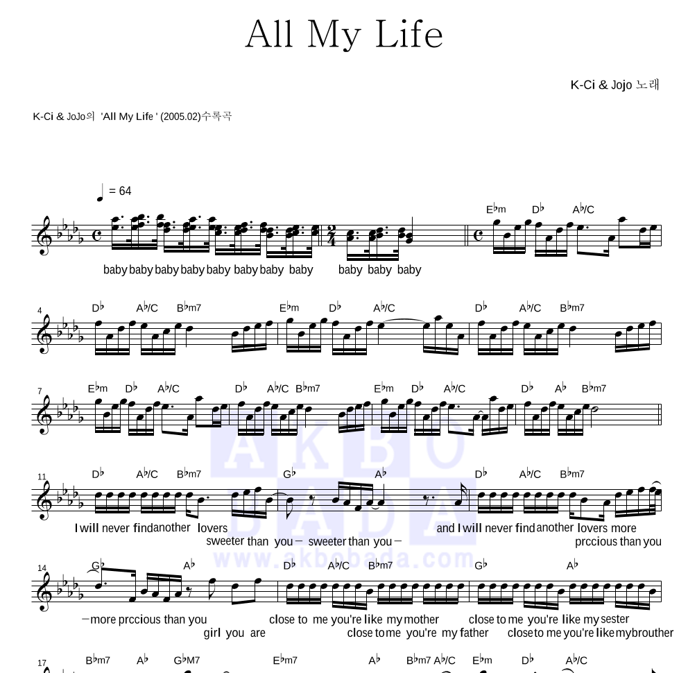 Unlock the Soulful Melody – Mastering the Piano Chords of KCi & JoJo’s “All My Life”