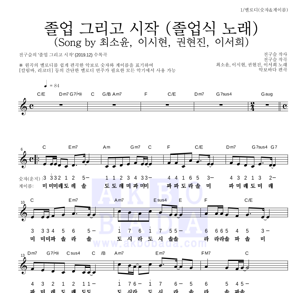 전구슬 - 졸업 그리고 시작 (졸업식 노래)  (Song by 최소윤, 이시현, 권현진, 이서희) 멜로디-숫자&계이름 악보 