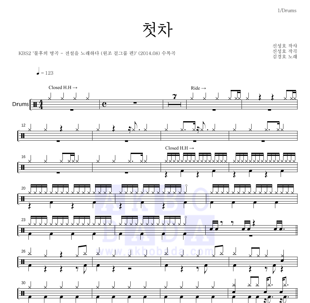 김경호 - 첫차 드럼(Tab) 악보 