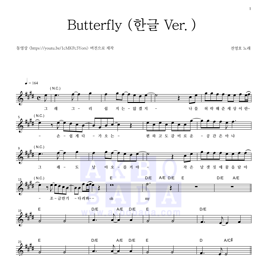 디지몬 어드벤처 OST - Butter Fly (디지몬 어드벤처 OP) 멜로디 악보 