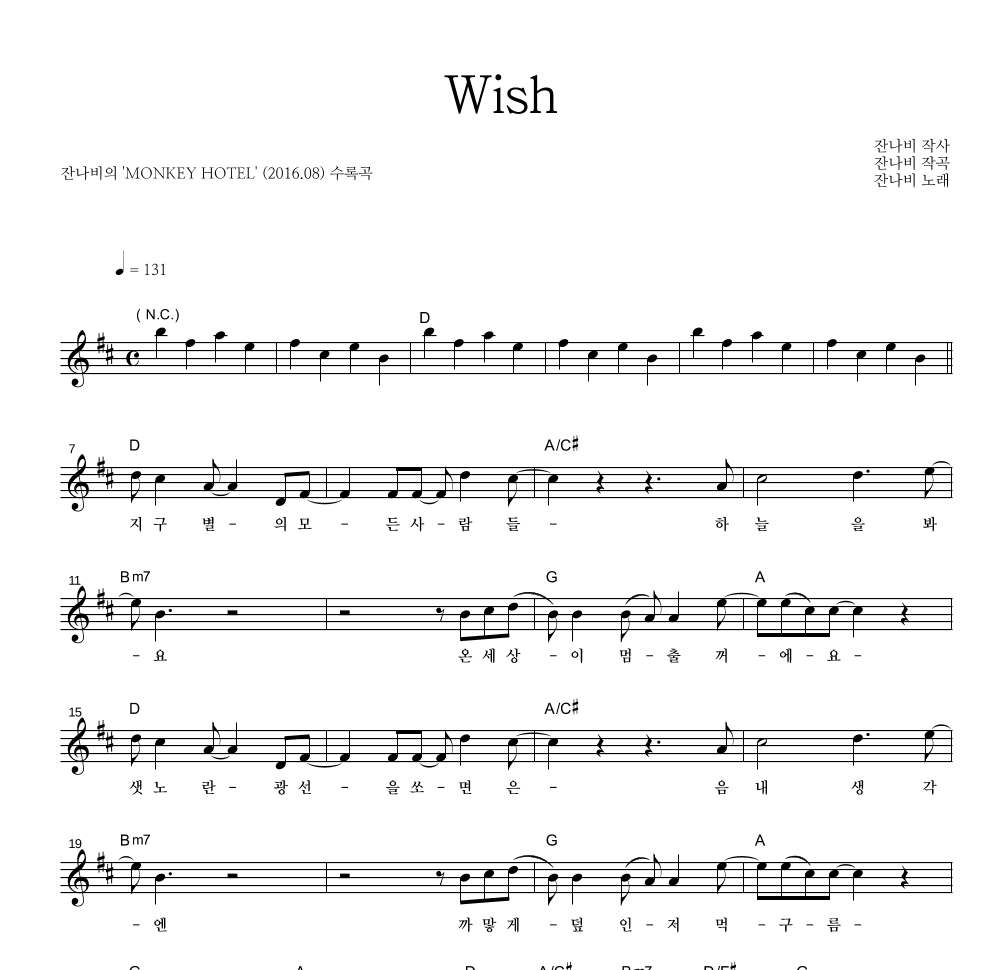 잔나비 - Wish 멜로디 악보 