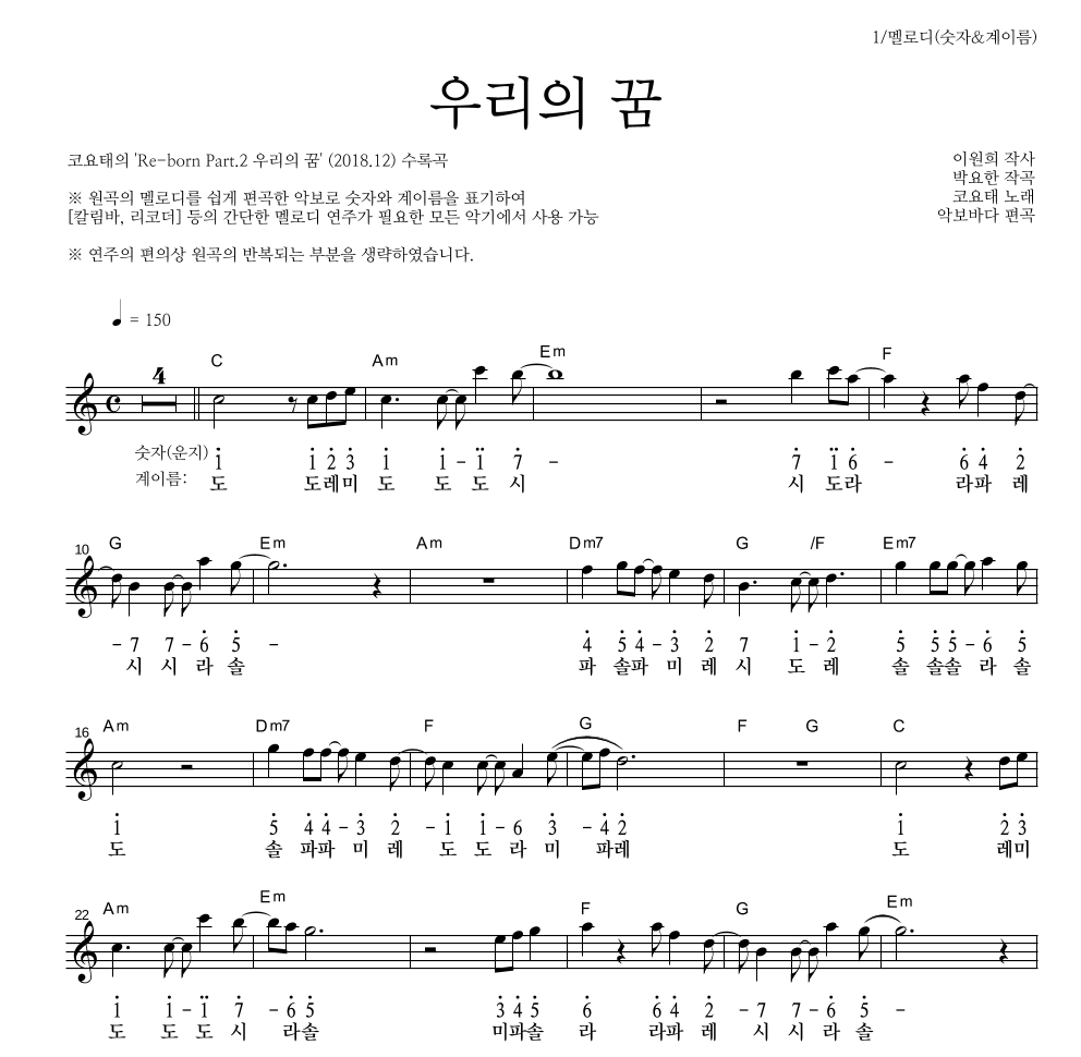 코요태 - 우리의 꿈 멜로디-숫자&계이름 악보 