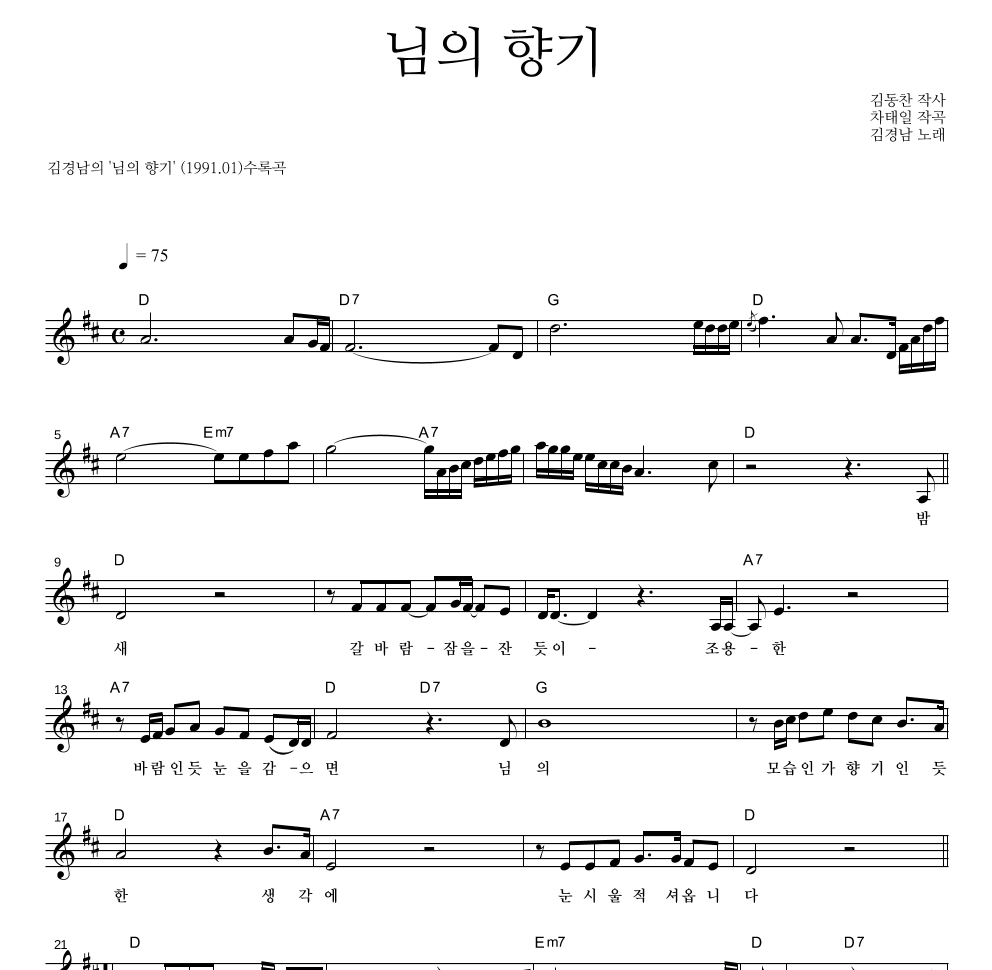 김경남 - 님의 향기 (1994) 멜로디 악보 