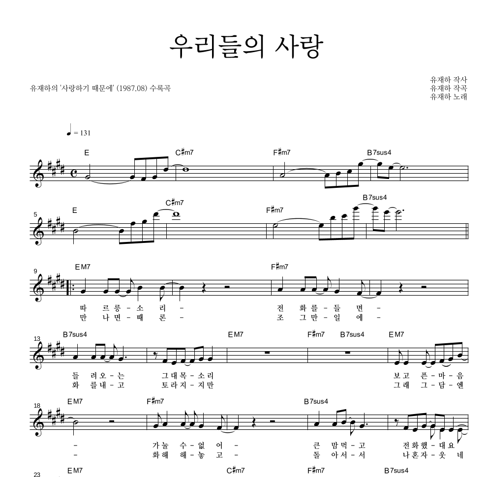 유재하 - 우리들의 사랑 멜로디 악보 