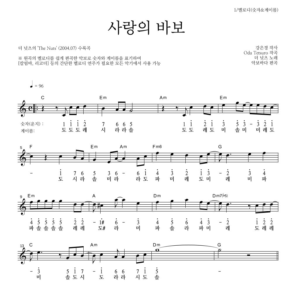 더 넛츠 - 사랑의 바보 멜로디-숫자&계이름 악보 