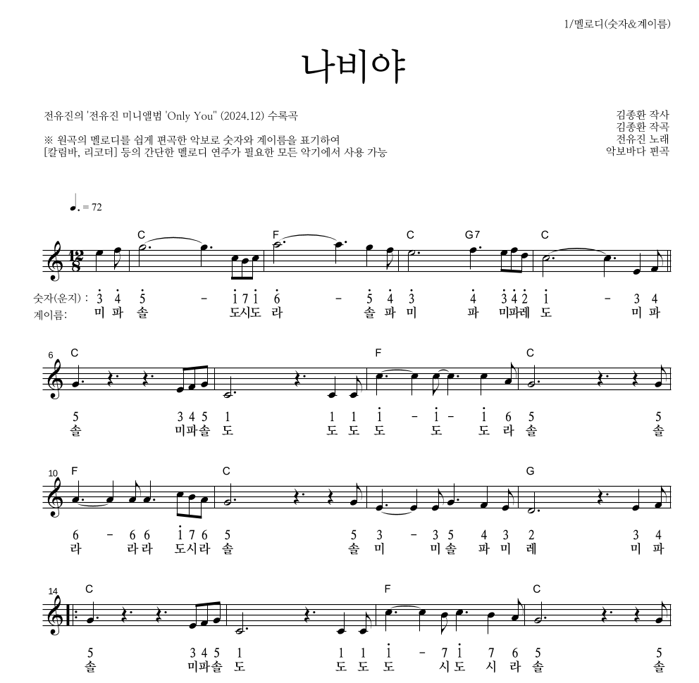 전유진 - 나비야 멜로디-숫자&계이름 악보 