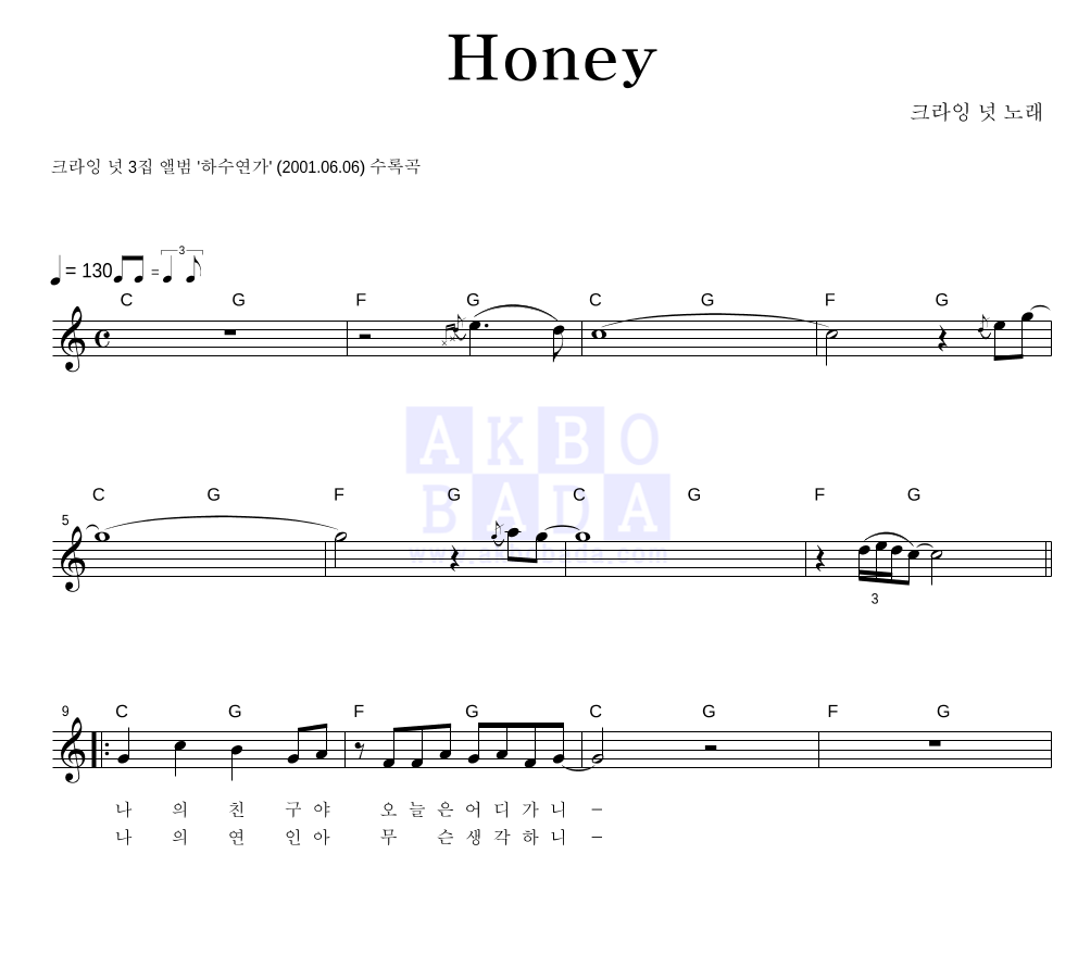 크라잉넛 - Honey 멜로디 악보 