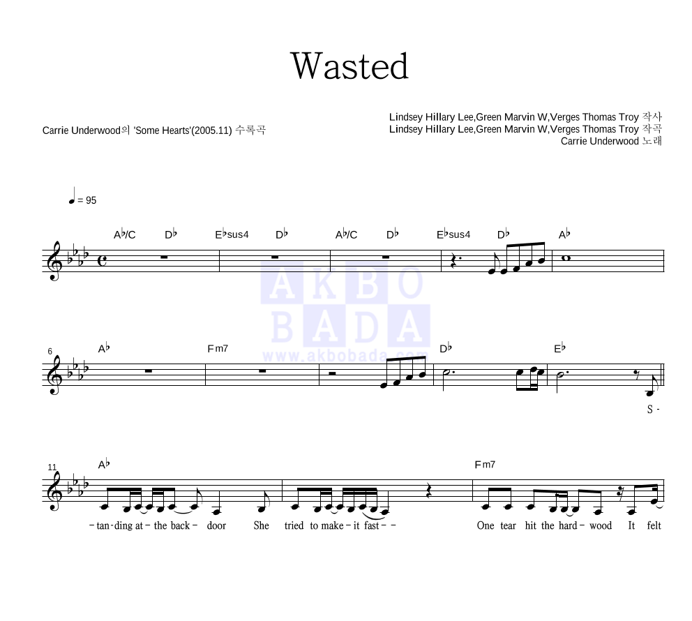 carrie-underwood-wasted